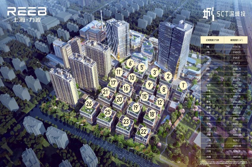 上海力波：煥新城市地標，引領商務新時代